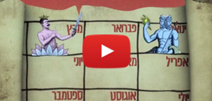 עובדות על לוח השנה שלא הכרתם