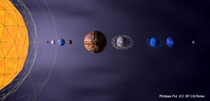 דגם ממוחשב של מערכת השמש